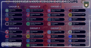جدول مباريات كأس العالم للأندية 2025: نظام جديد ومواجهات نارية